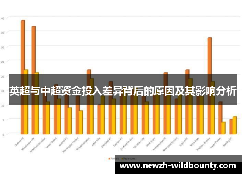 英超与中超资金投入差异背后的原因及其影响分析