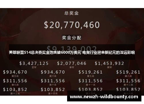 英雄联盟S14总决赛奖金池突破6000万美元 电竞行业迎来新纪元的深远影响