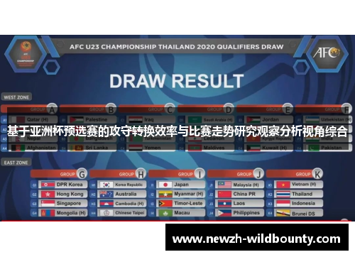 基于亚洲杯预选赛的攻守转换效率与比赛走势研究观察分析视角综合