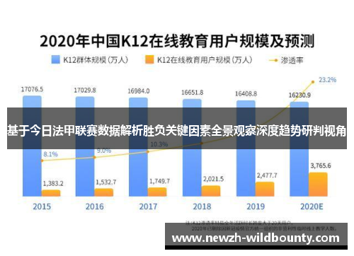 基于今日法甲联赛数据解析胜负关键因素全景观察深度趋势研判视角