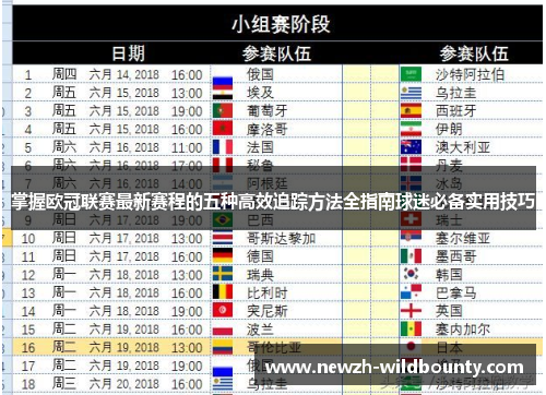 掌握欧冠联赛最新赛程的五种高效追踪方法全指南球迷必备实用技巧