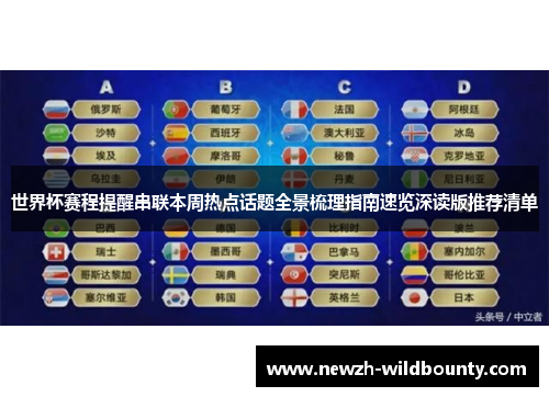 世界杯赛程提醒串联本周热点话题全景梳理指南速览深读版推荐清单