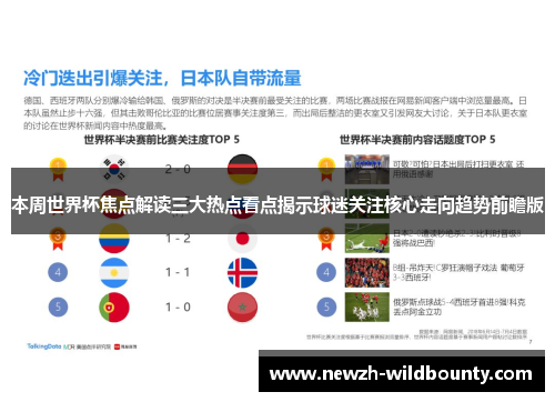本周世界杯焦点解读三大热点看点揭示球迷关注核心走向趋势前瞻版