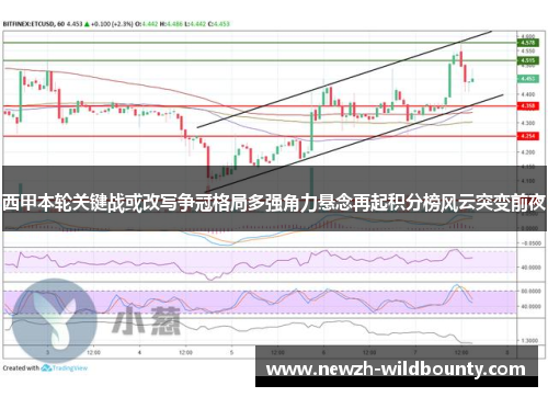 西甲本轮关键战或改写争冠格局多强角力悬念再起积分榜风云突变前夜