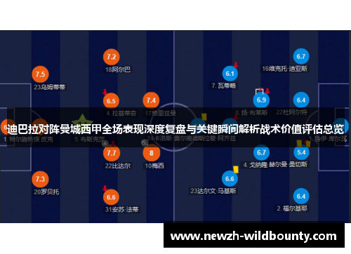 迪巴拉对阵曼城西甲全场表现深度复盘与关键瞬间解析战术价值评估总览