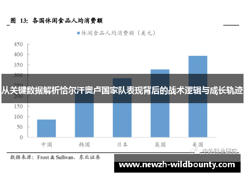 从关键数据解析恰尔汗奥卢国家队表现背后的战术逻辑与成长轨迹
