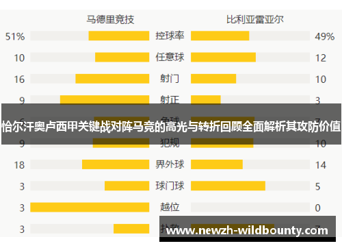 恰尔汗奥卢西甲关键战对阵马竞的高光与转折回顾全面解析其攻防价值